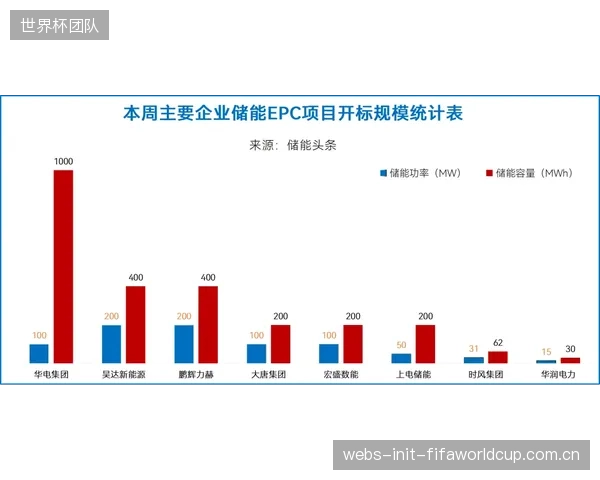 珠海国际赛车场选用西卡Sikafloor系统，旨在解决亚热带高温高湿气候下的燃油渗透与腐蚀难题